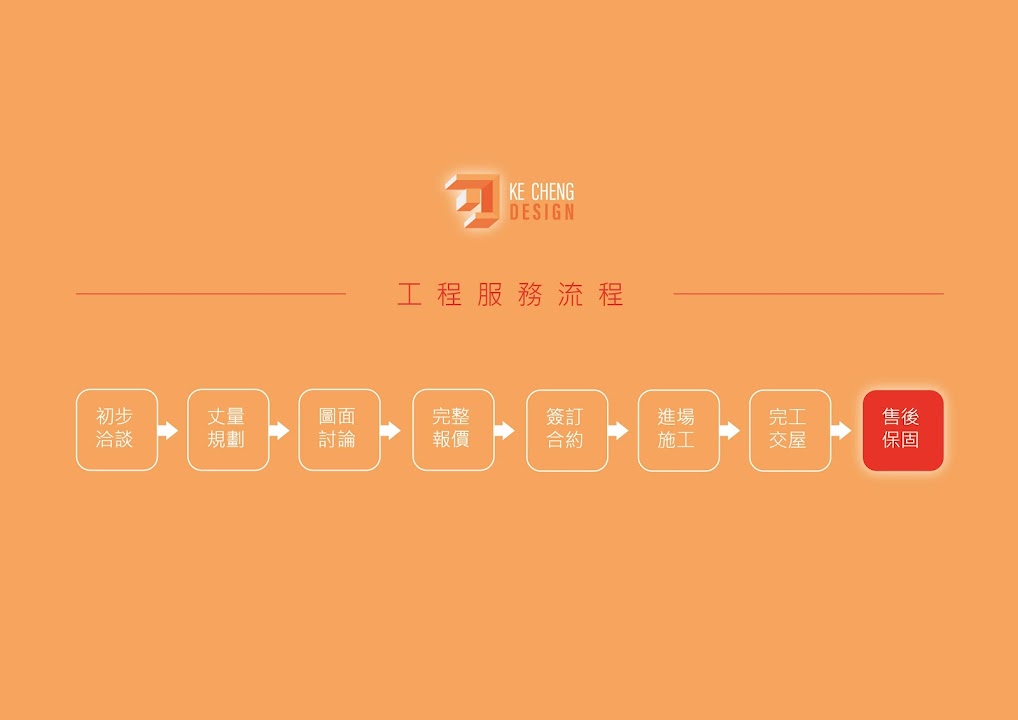 可橙室內裝修有限公司